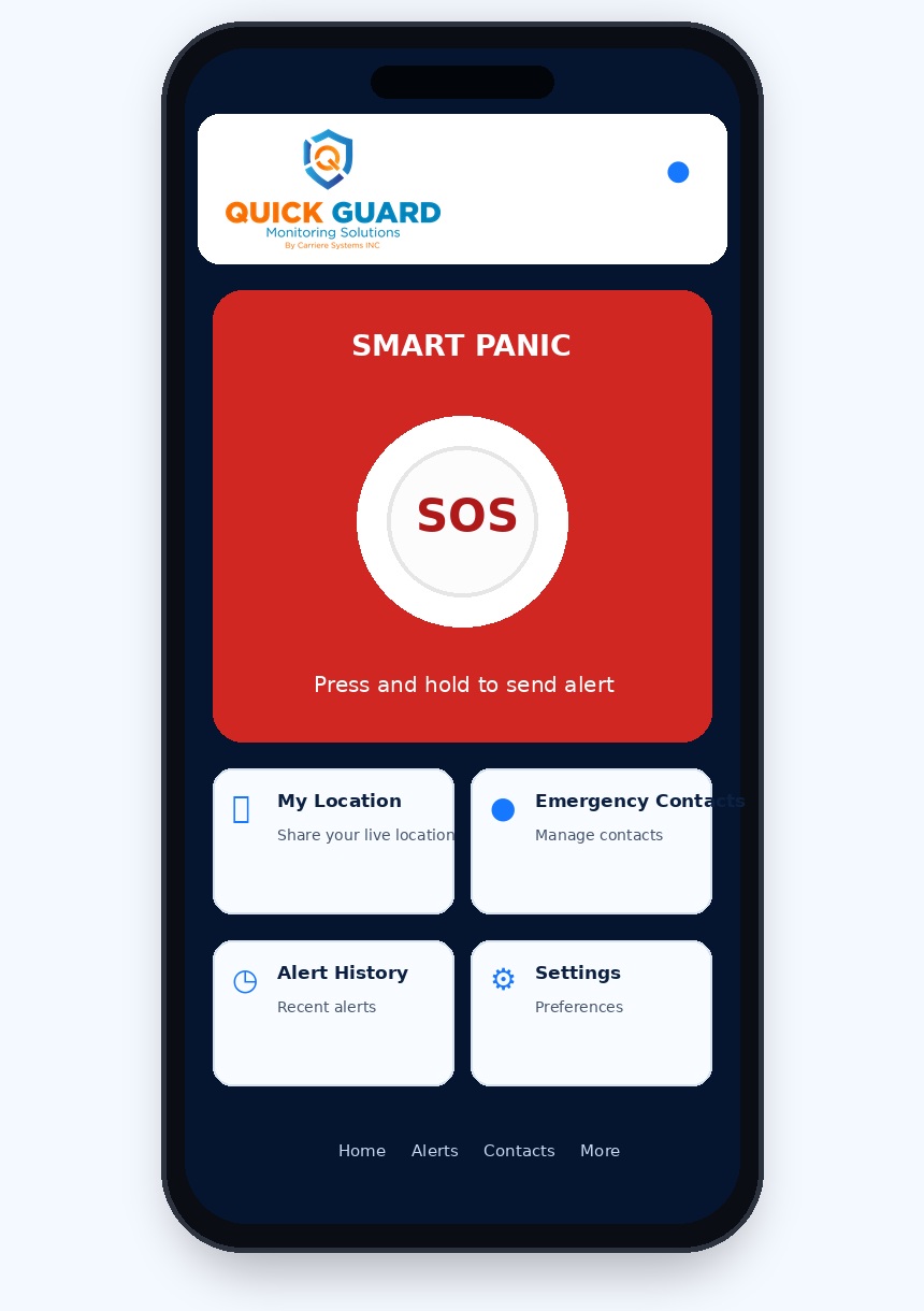 Smart Panics mobile emergency response graphic