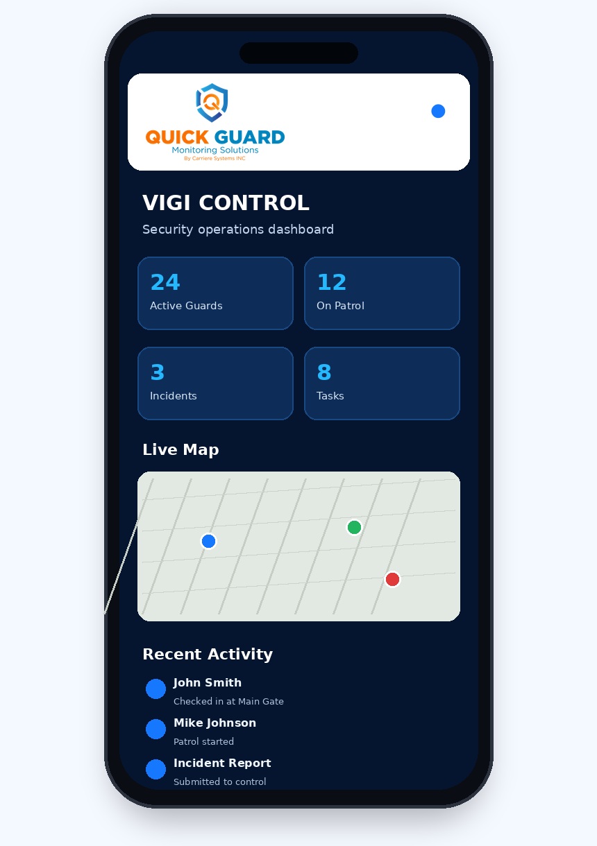 VigiControl guard patrol and command graphic